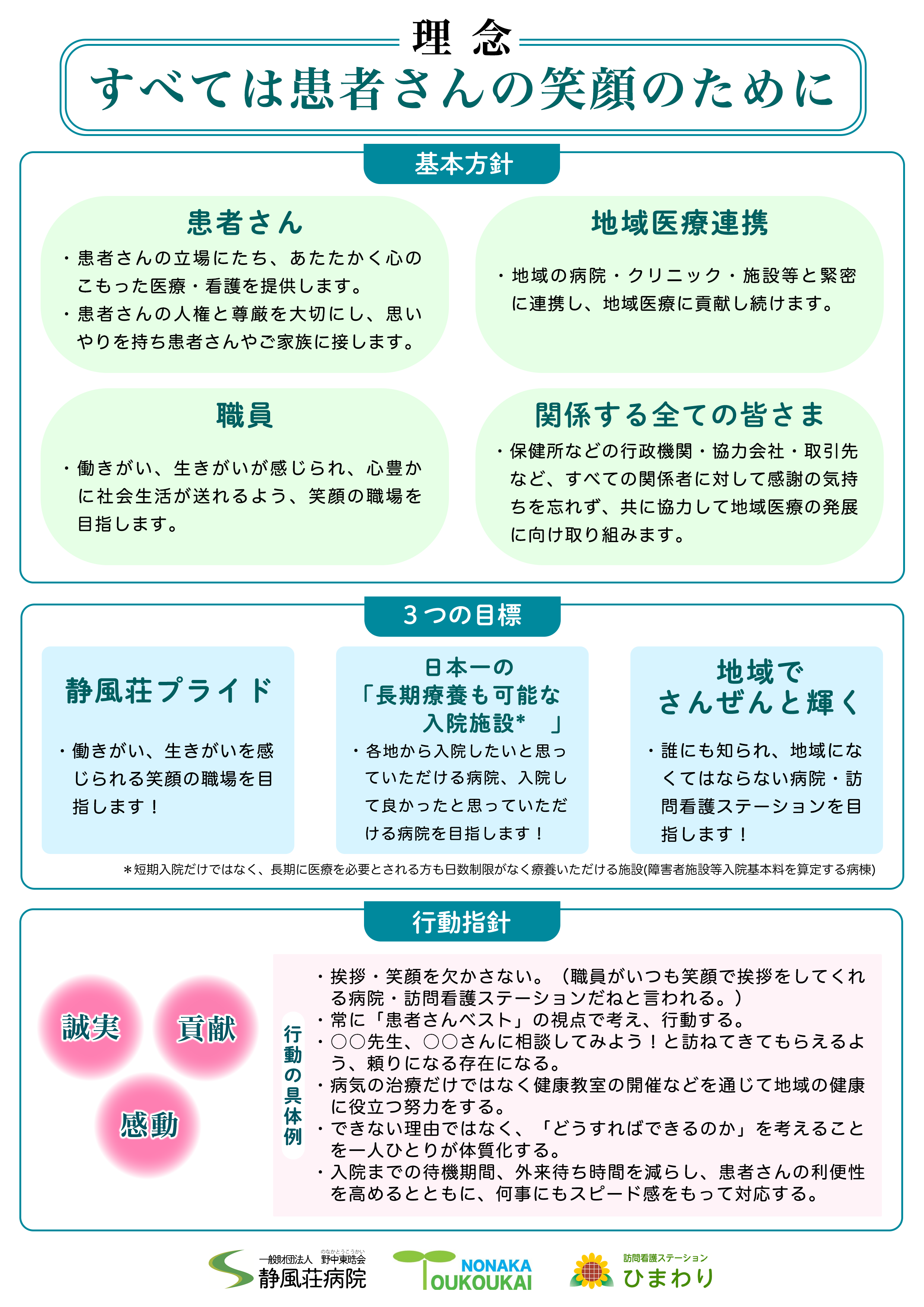 理念